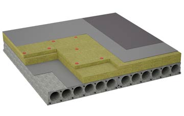 considerations of Arncroach flat roofing insulation